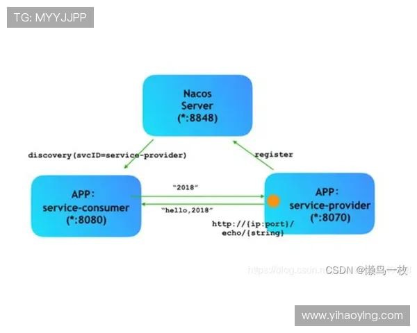 壹号网投：最新优惠活动与注册流程详细解析