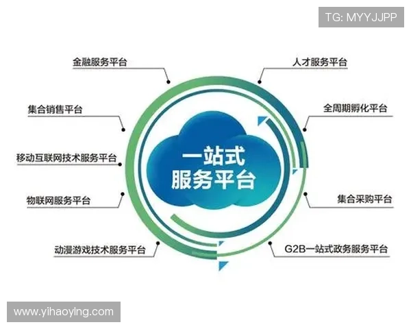 壹号娱乐28平台丰富游戏资源与优惠活动一站式体验推荐 壹号娱乐28平台丰富游戏资源与优惠活动一站式体验推荐